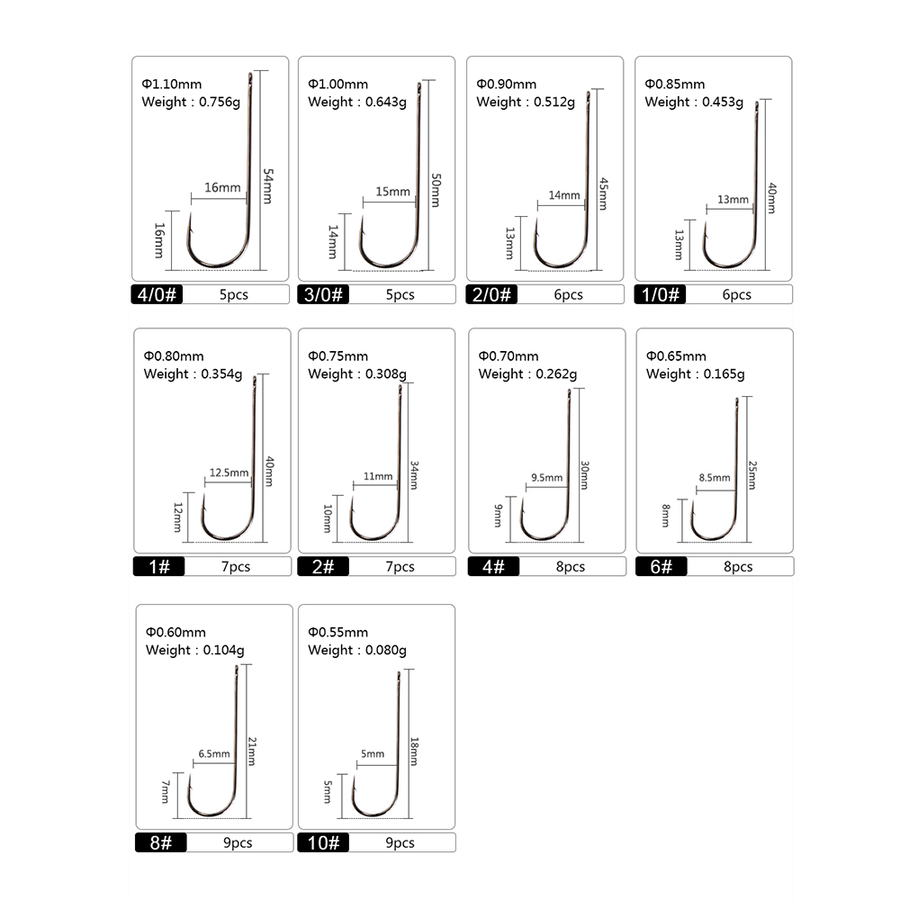 FTK 5-9PCS ABERDEEN Vishaak Me - Fishing Hook Offset recensie en prijs