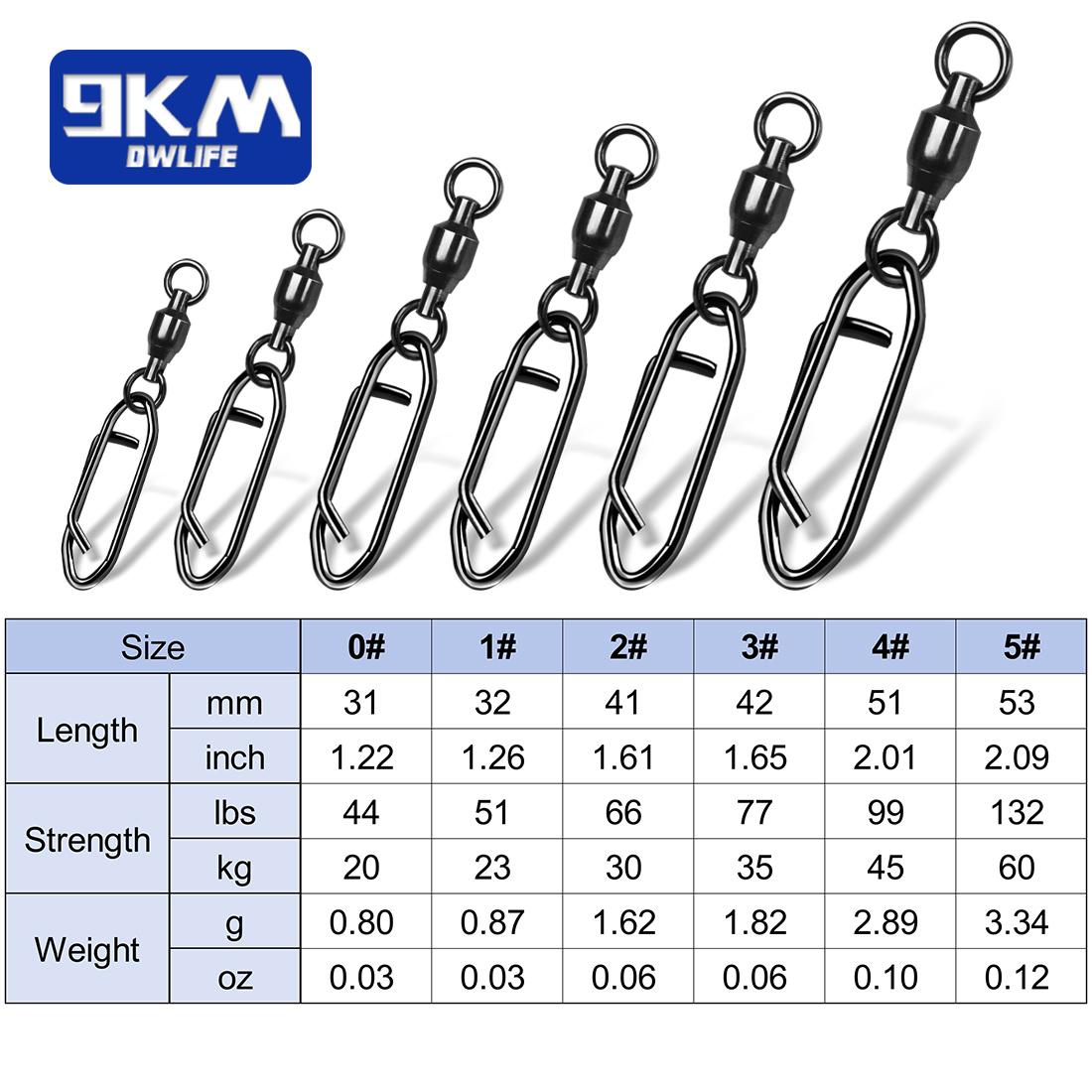 Vissen Wartels Snap 25 ~ 100 S - Fishing Hook Offset recensie en prijs