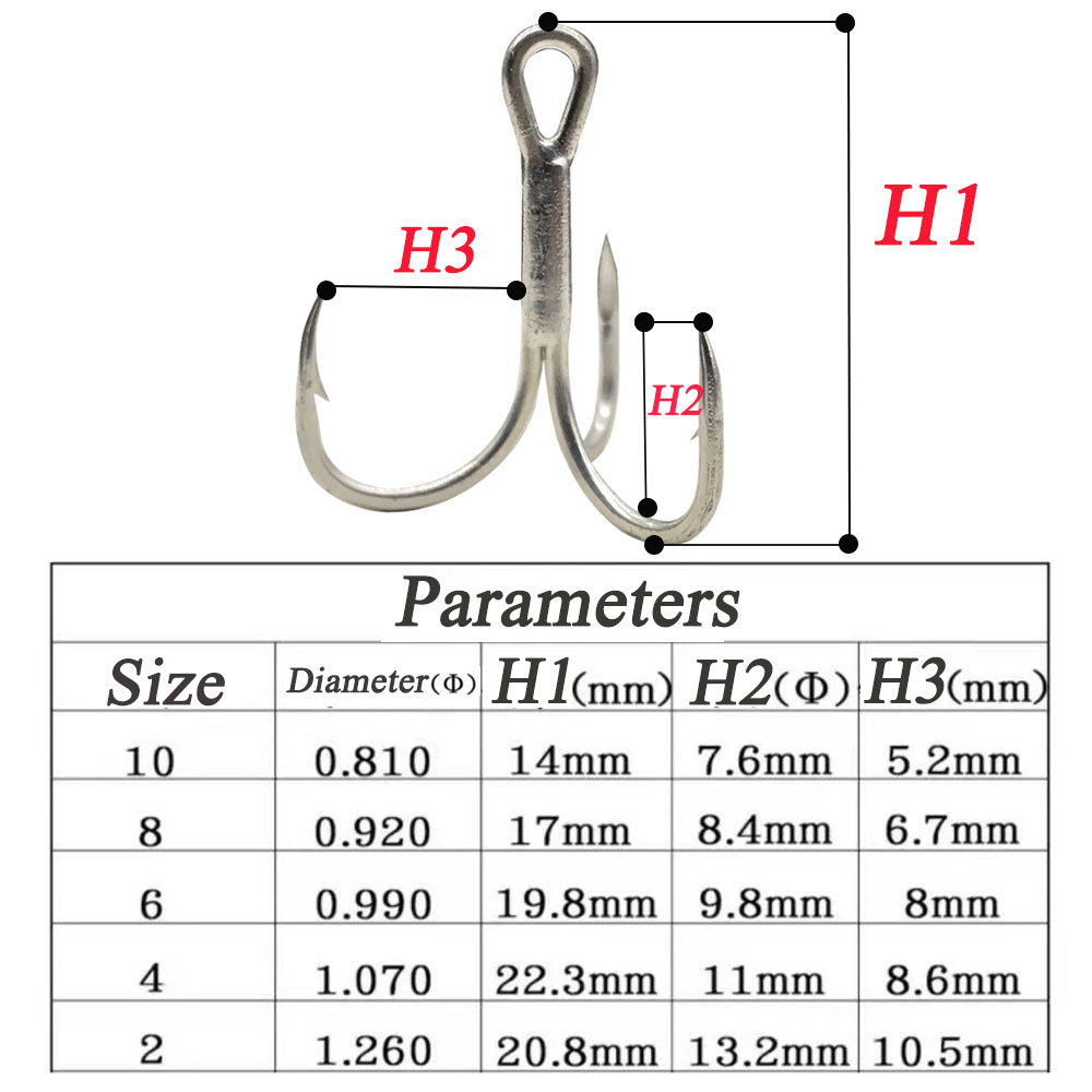 ALS 100 stks Dreggen 4X Sterke - Fishing Hook Assortment recensie en prijs