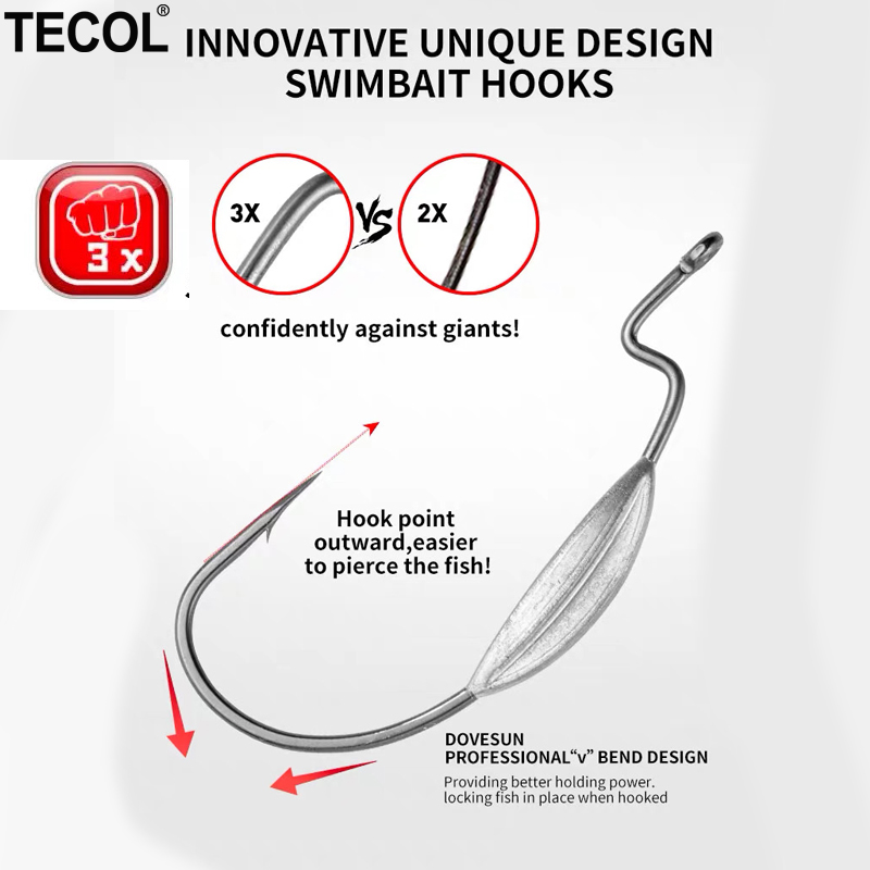 TECOL 3 stuks 6/0 8/0 10/0 Gew - Fishing Hook Offset recensie en prijs