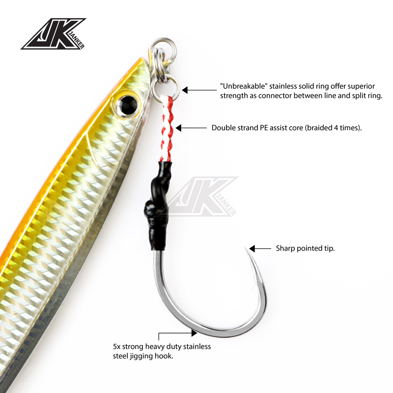 JK HVS Heavy Power Assist 7/0  - Fishing Hook Assortment recensie en prijs